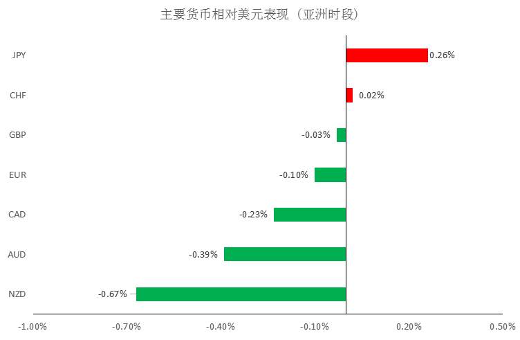 MEX GROUP：晚间专题报告2020-02-28
