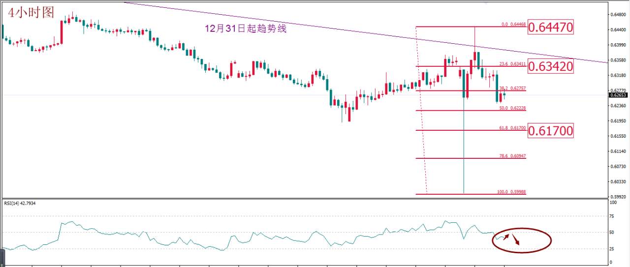 MEXGROUP:每日技术报告(2020-3-11)