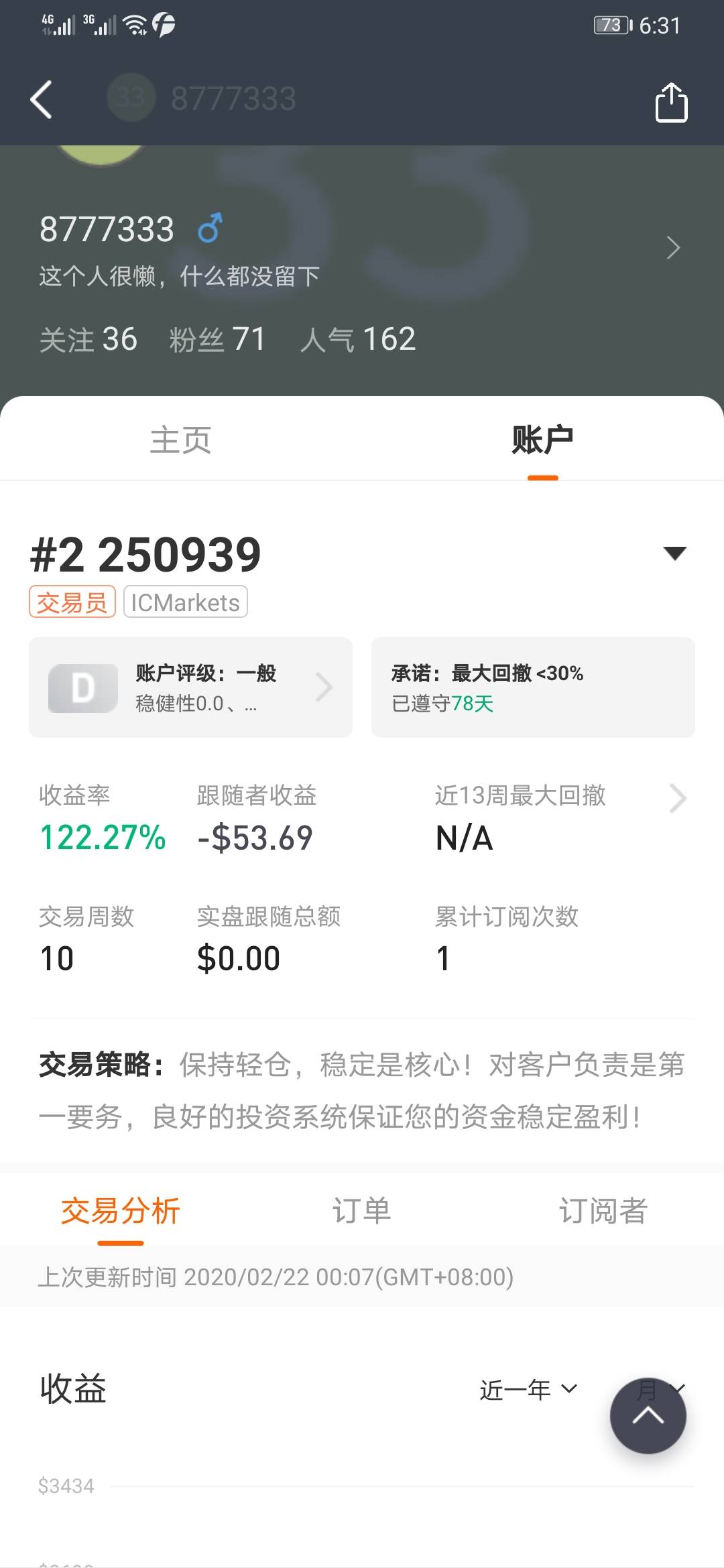feed image