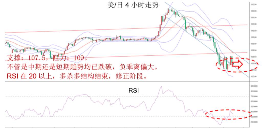 MexGroup：晚间专题报告（2020-03-03）
