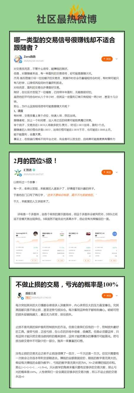 【2月社区大赏】四年一遇的一个月