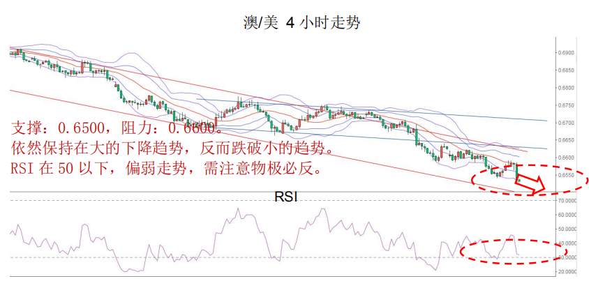 MEX GROUP：晚间专题报告2020-02-28