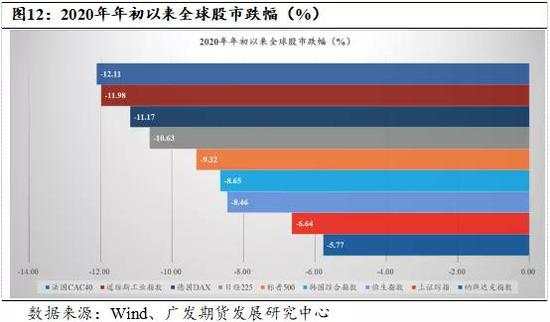 美国2020年总统大选能否再现“黑天鹅”？