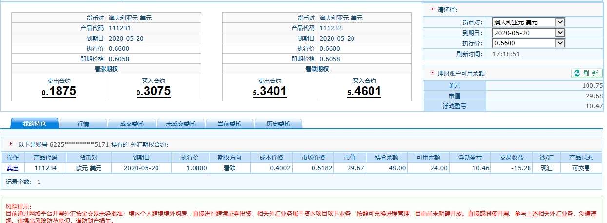 外汇期权交易记录3.17号