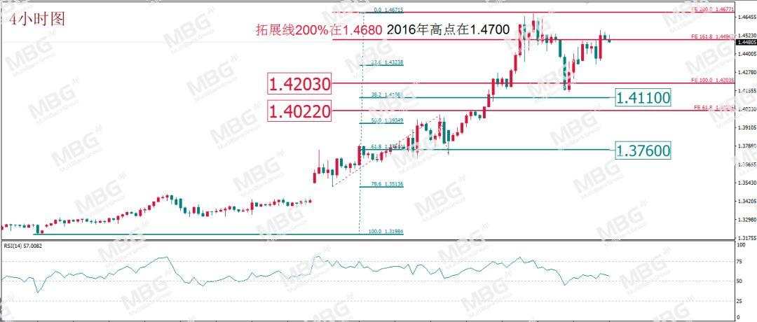 热点｜最重要的是活下去！全球经济危机凶猛来袭，你做好准备了吗？