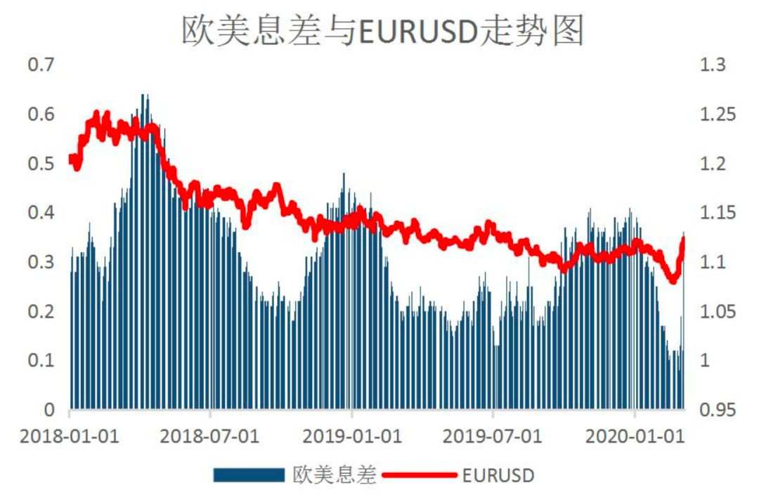 MBG Markets：避险情绪飙升金价大涨35美元，非农即将来袭
