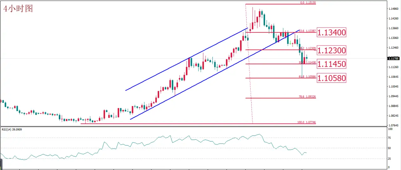 MEXGROUP:每日技术报告(2020-3-13)