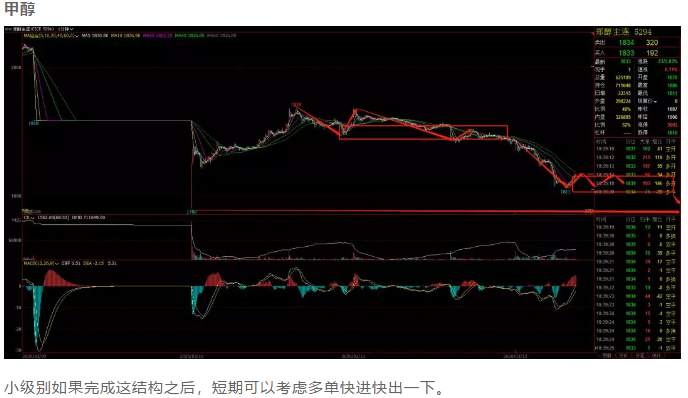 ALPHA每日洞察——2020-03-12