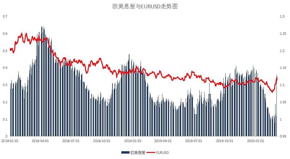 MBG Markets：避险情绪飙升金价大涨35美元，非农即将来袭