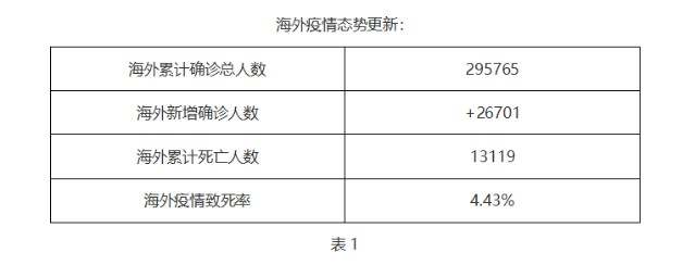 ATFX：美联储量化宽松政策升级，美元指数迎来短期高点
