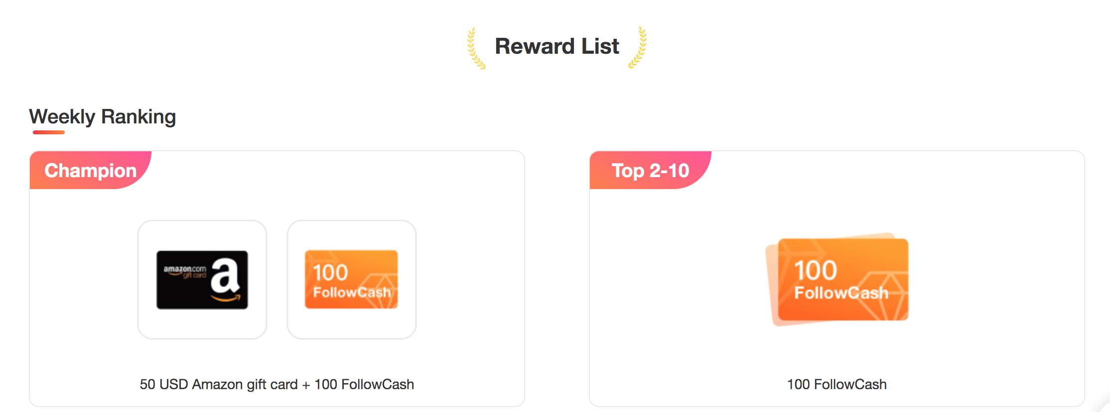 Winners for Week 1st--Golden Rank;
Invite friend-gain up to $30USD Amazon Gift Card