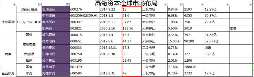 王爱永：追空不宜，反弹在即