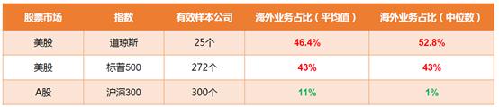 最难时刻已过!该操心经济了...