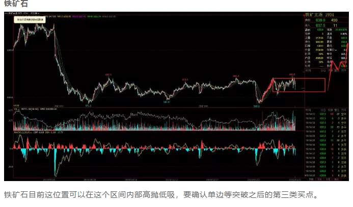 ALPHA每日洞察——2020-03-23