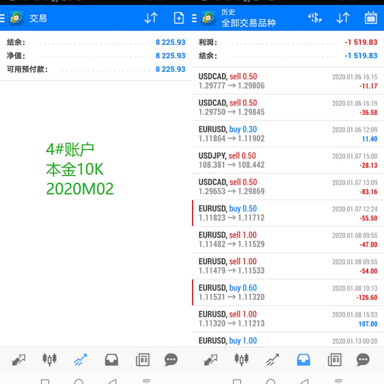韭菜长什么样？