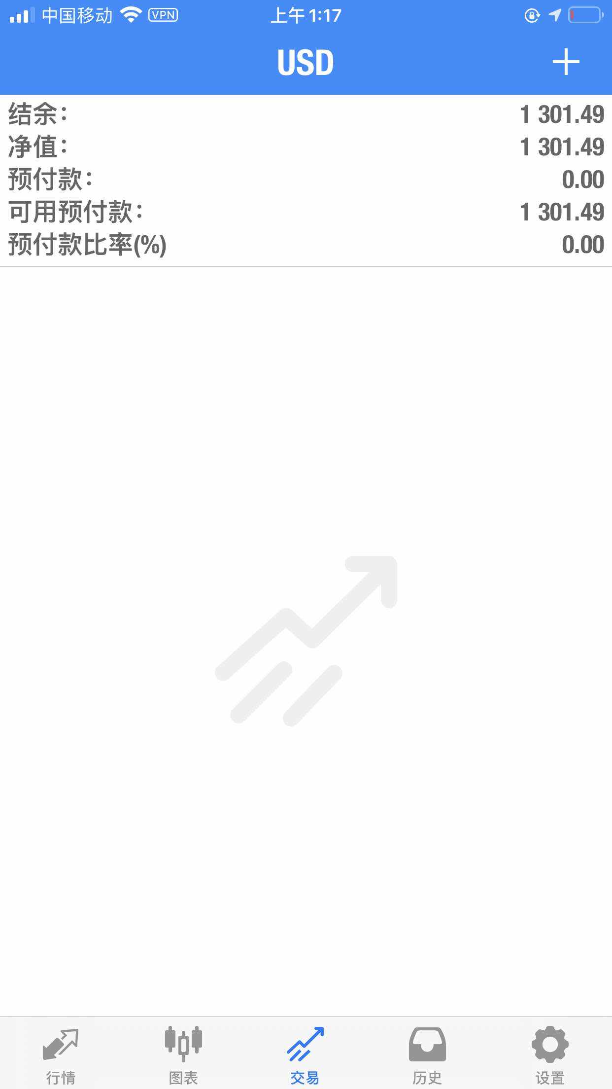 晚安 波动 黄金 不能