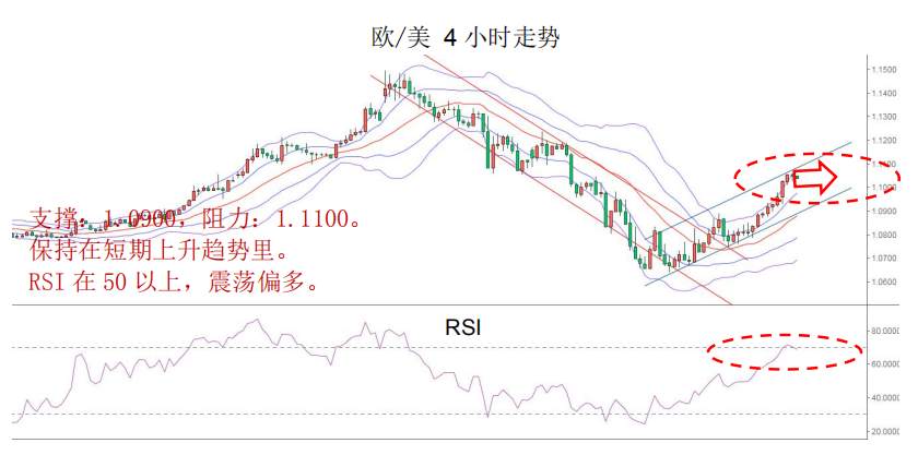 mex group-晨早快讯 2020-03-27