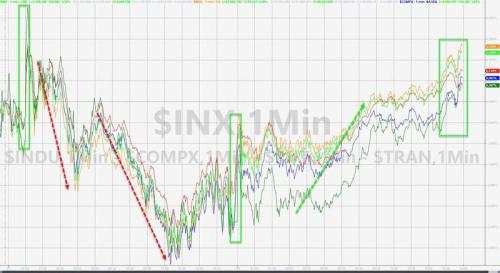 美股“救世主”来了！拜登横扫九州 华尔街暂将疫情抛诸脑后
