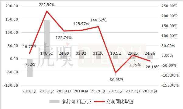 三问小米：手机还OK？印度还OK？忠诚度OK？