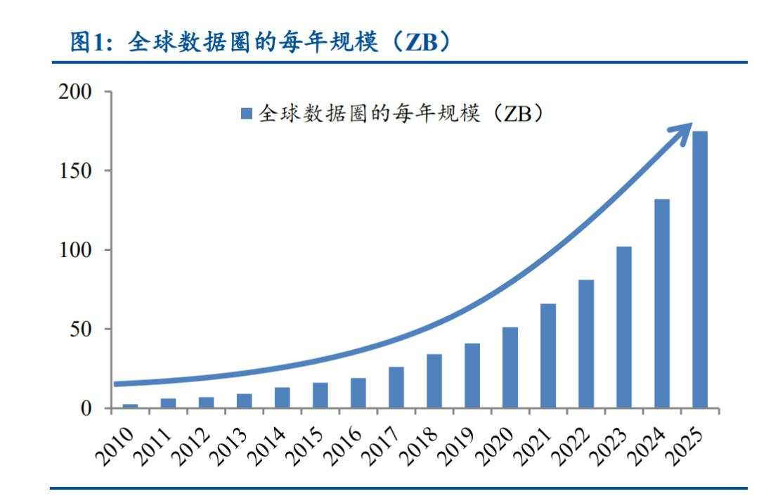 关键时刻 华为突然宣布一个大消息！