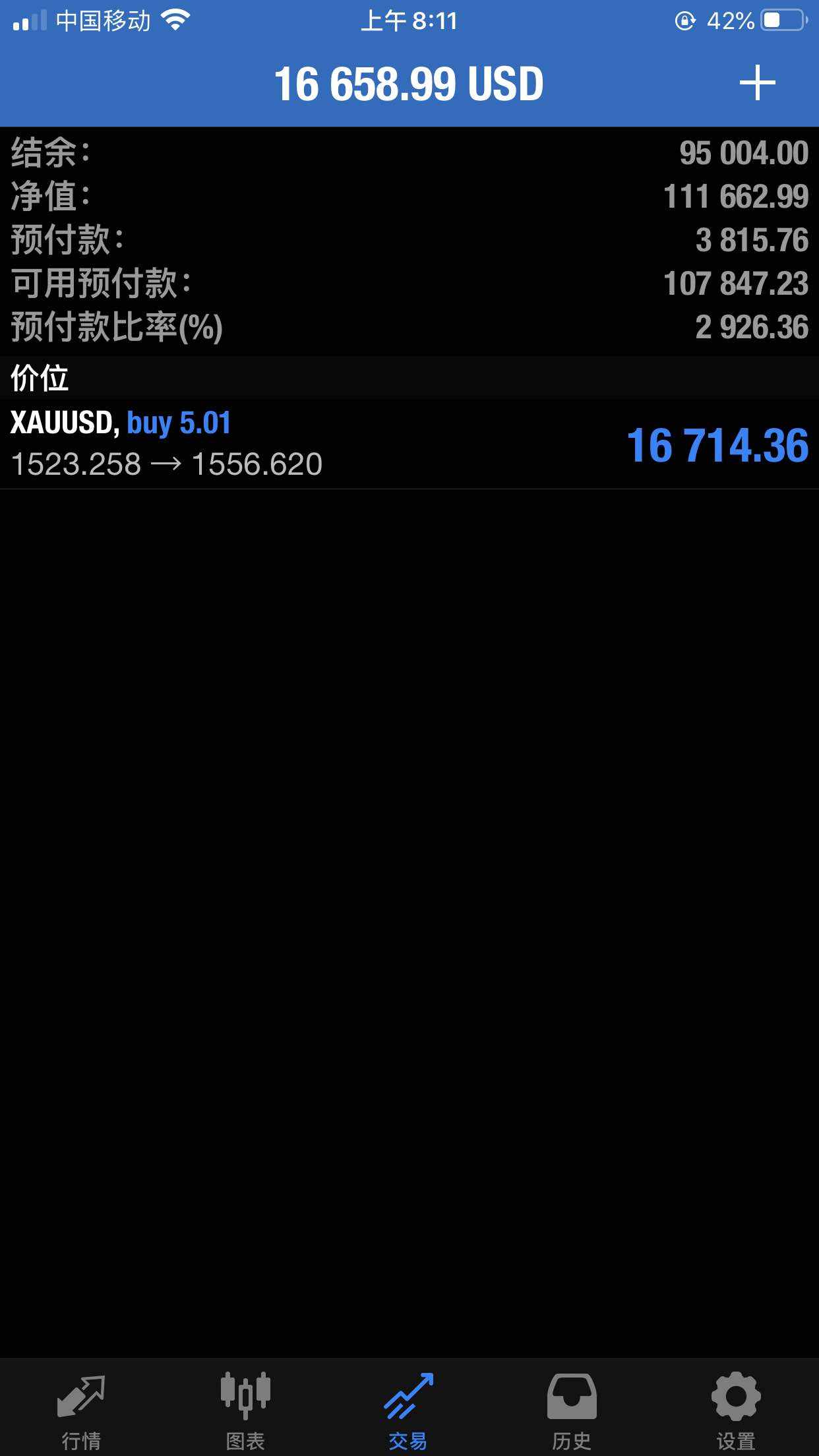 feed image