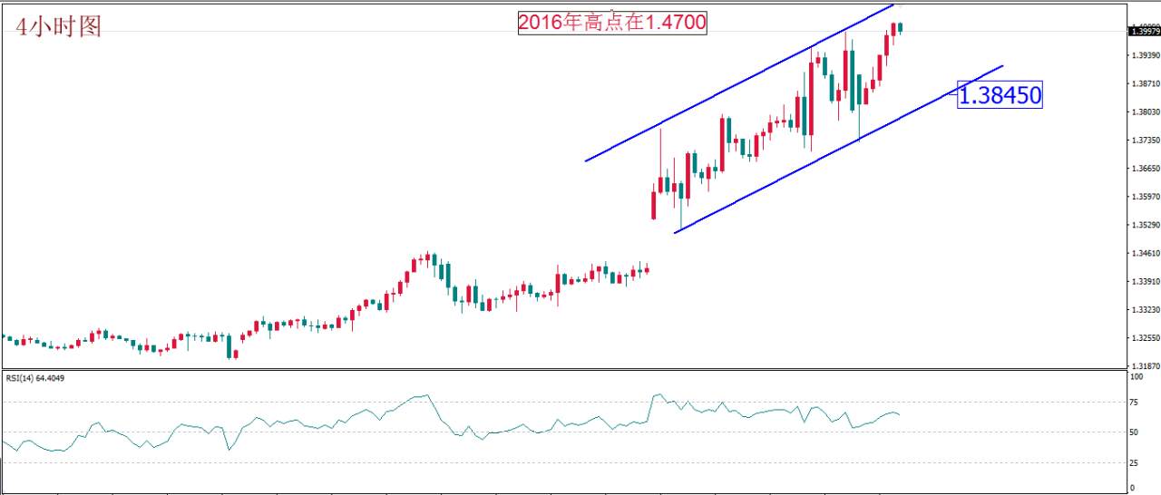 MEXGROUP:每日技术报告(2020-3-17)