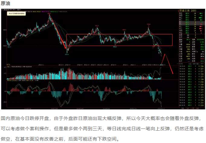 ALPHA每日洞察——2020-03-11