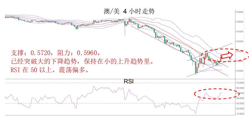 MexGroup：晨早快讯（2020-03-24）