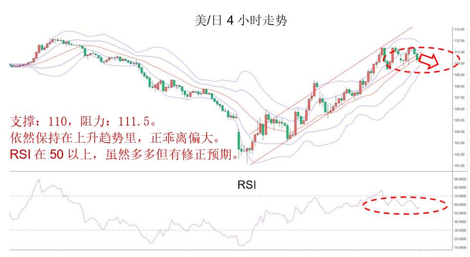 MBG Markets：晚间专题报告2020-03-24