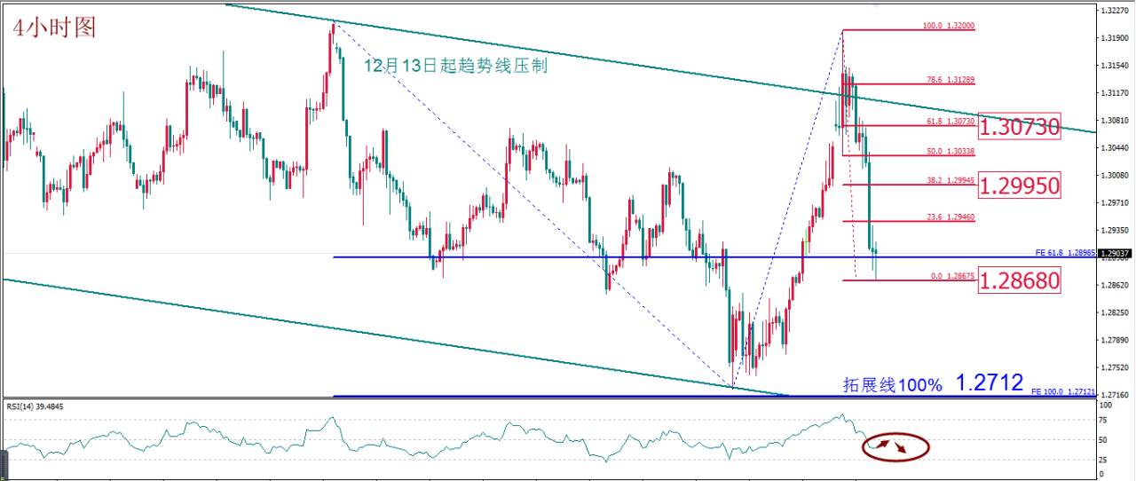 MEXGROUP:每日技术报告(2020-3-11)