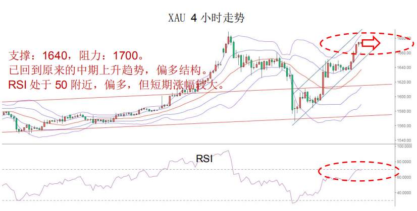 MEXGROUP:每日快讯(2020-3-6)