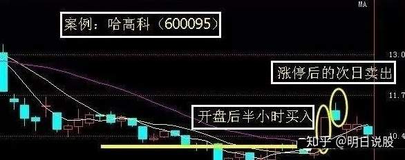 坚持20年的量比选股技巧,一旦学会,选股轻松十连板