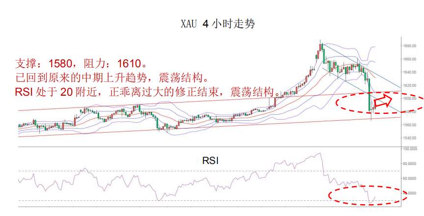 MEX GROUOP：晨早快讯 2020-03-02