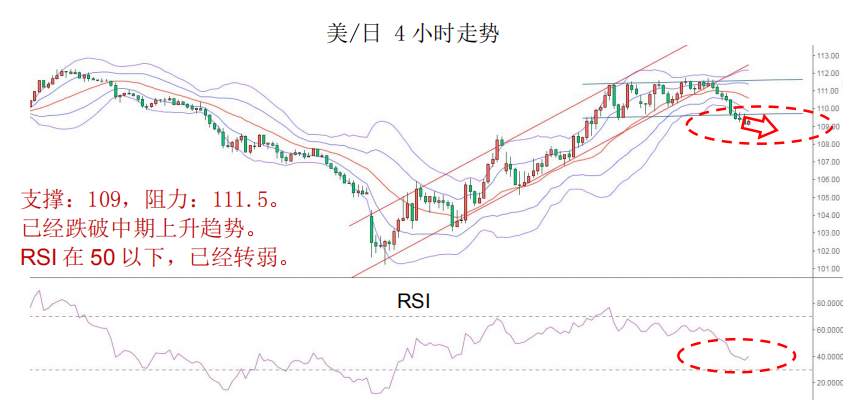 MexGroup：晨早快讯（ 2020-03-27）