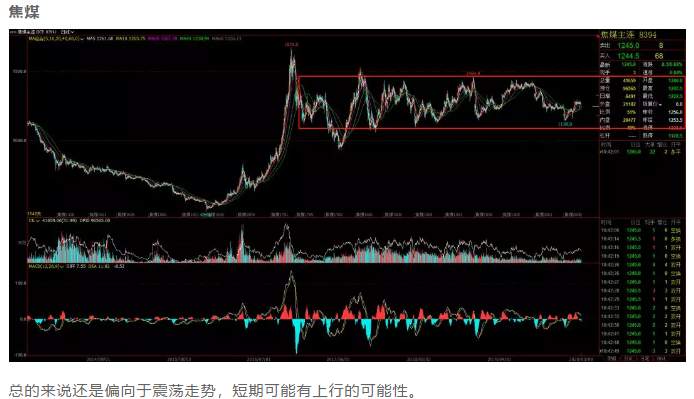 ALPHA每日洞察——2020-03-09