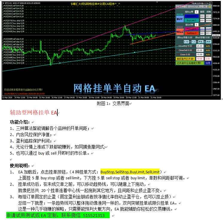 私信 盯盘 挂单 网格 单子 平仓