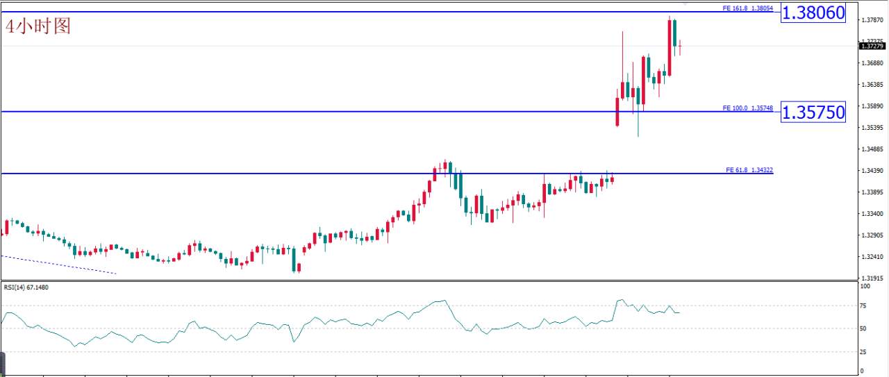 MEXGROUP:每日技术报告(2020-3-11)