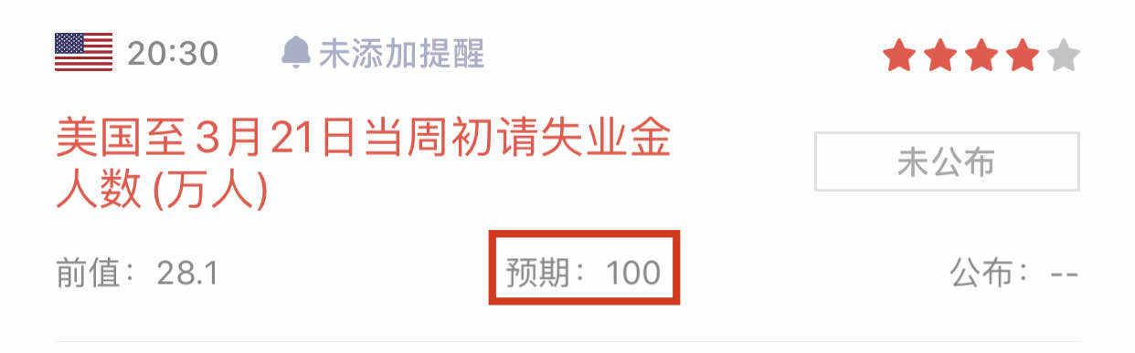 沈皓南：黄金现闪崩暂缓交易，原油向上三角24.30上多​