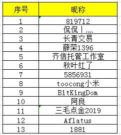 遇到用【写笔记】功能晒订单的交易员就“嫁了吧！