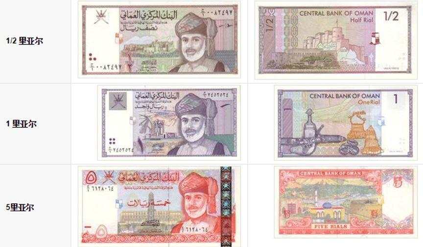 MBG Markets：快看，这里有世界上最贵的5种货币