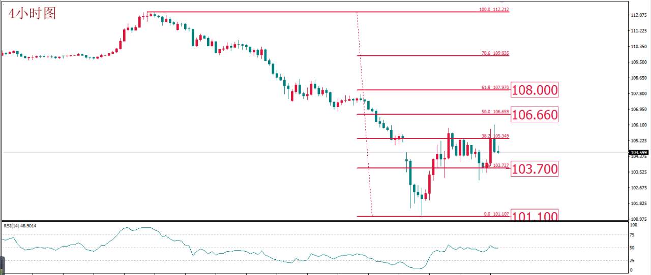 MEXGROUP:每日技术报告(2020-3-13)