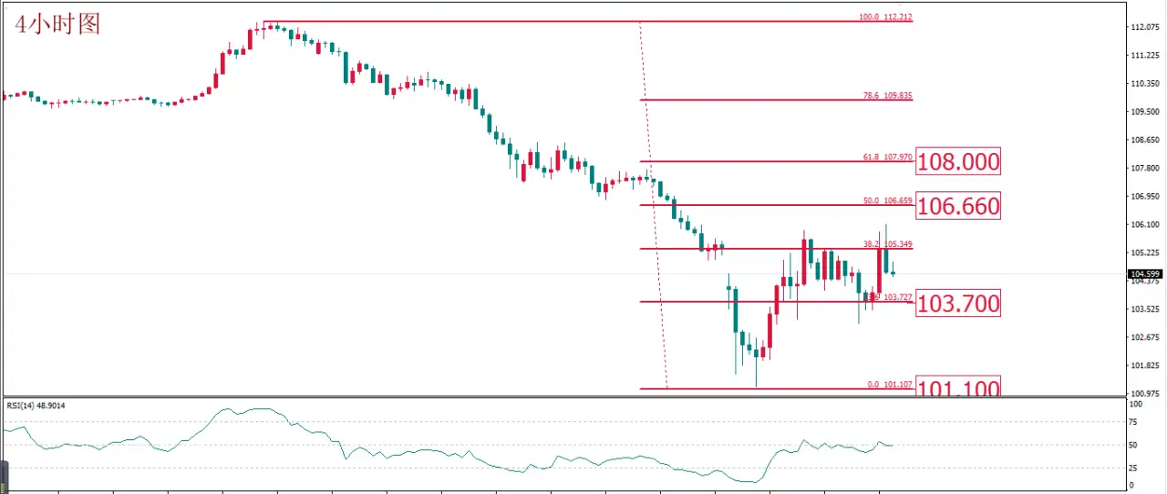 MEXGROUP:每日技术报告(2020-3-13)