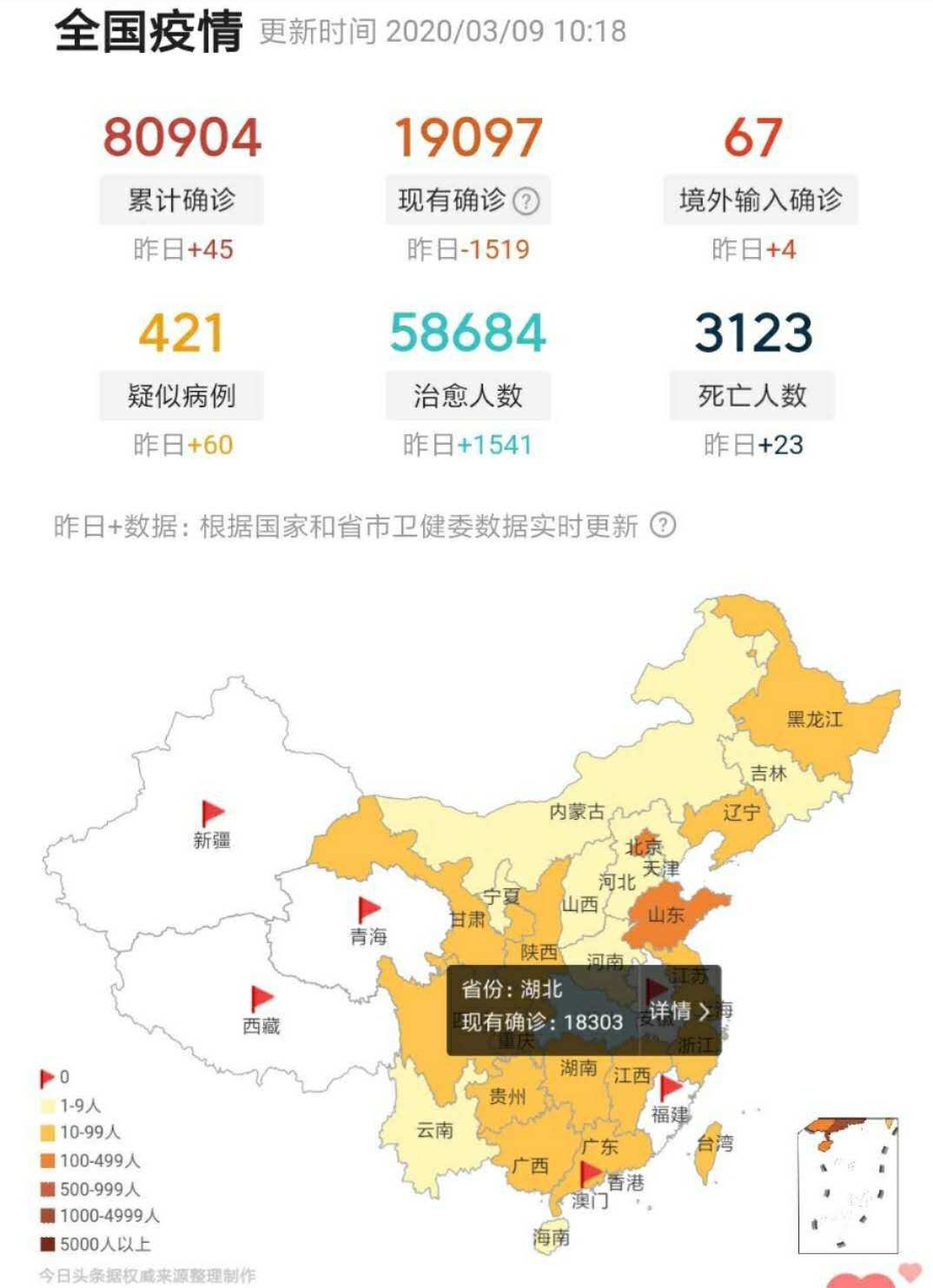 黄金 确诊 省份 点位 病例 加剧