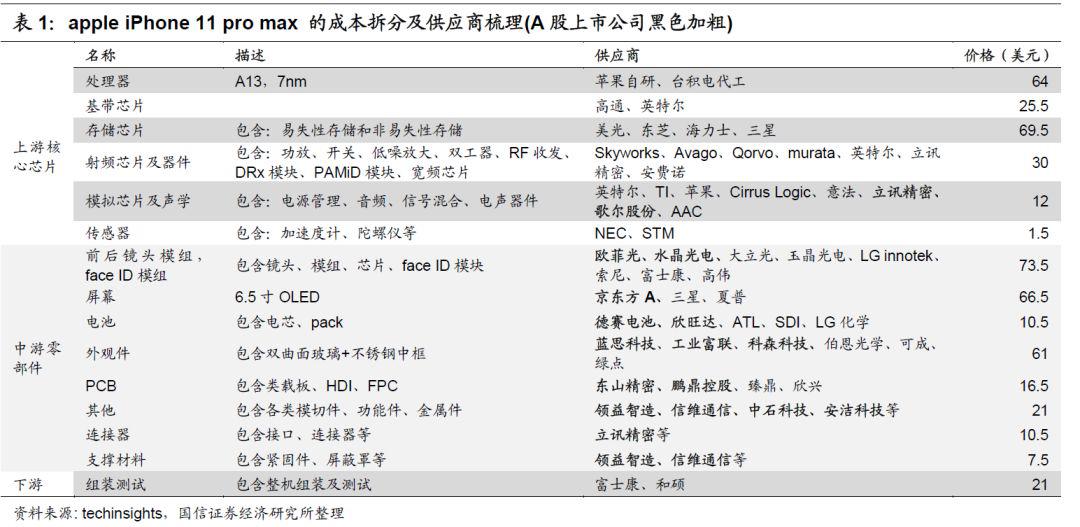 最难时刻已过!该操心经济了...