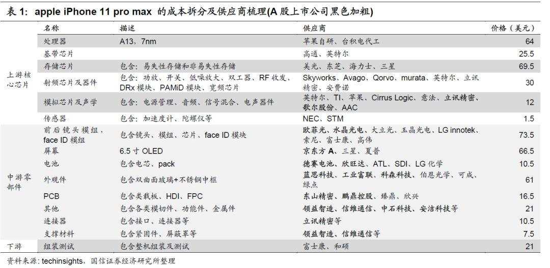 最难时刻已过！该操心经济了...