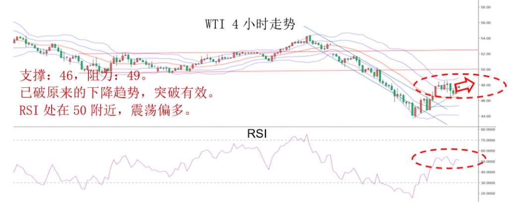 Mex：晚间专题报告（2020-03-04）