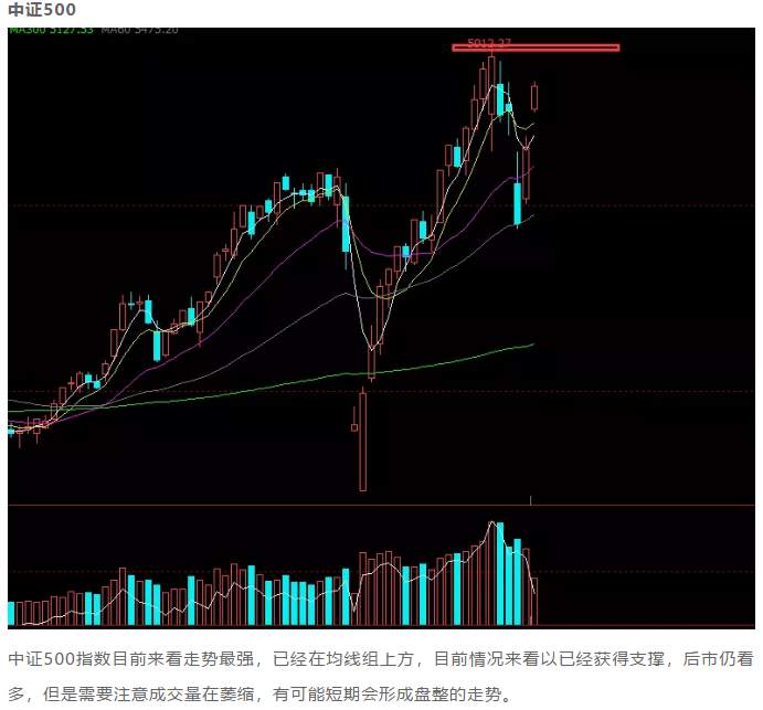 ALPHA每日洞察——2020-03-03