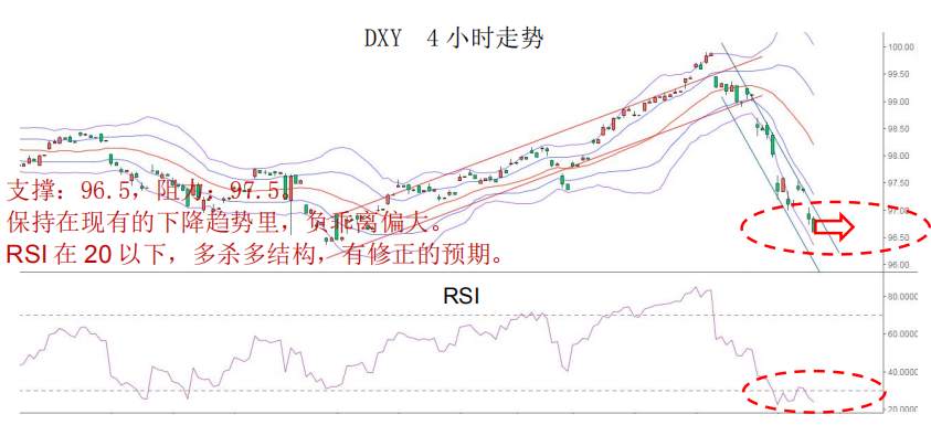 MEXGROUP:每日快讯(2020-3-6)