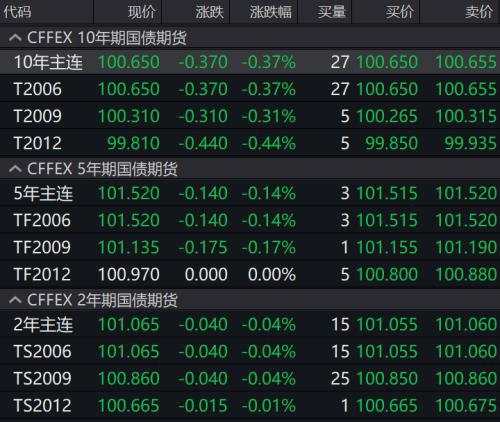 “美元飓风”威力有多大？多国货币跌至历史冰点