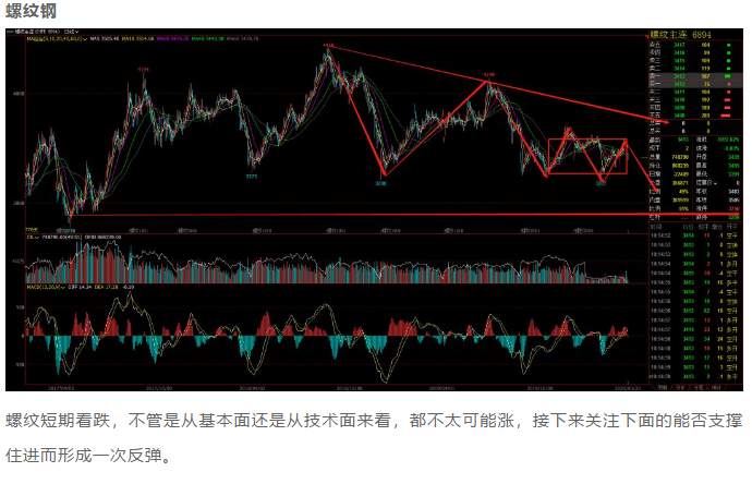 ALPHA每日洞察——2020-03-23